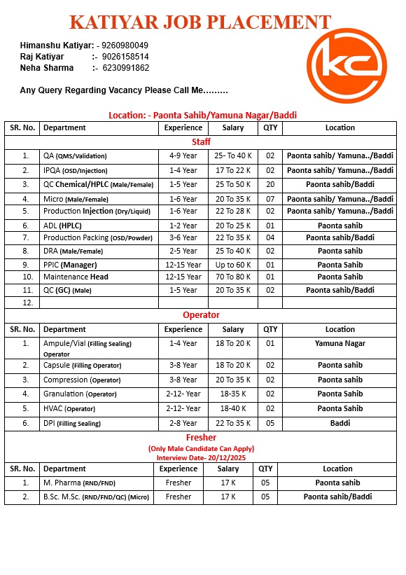 Katiyar Job Placement job vacancies poster for pharma and operator jobs in Himachal Pradesh