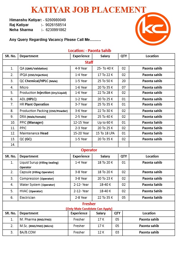 Katiyar Job Placement Paonta Sahib latest pharma and operator job vacancies poster