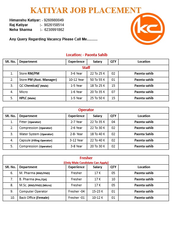 Latest pharma job vacancies in Paonta Sahib by Katiyar Job Placement Himachal Pradesh